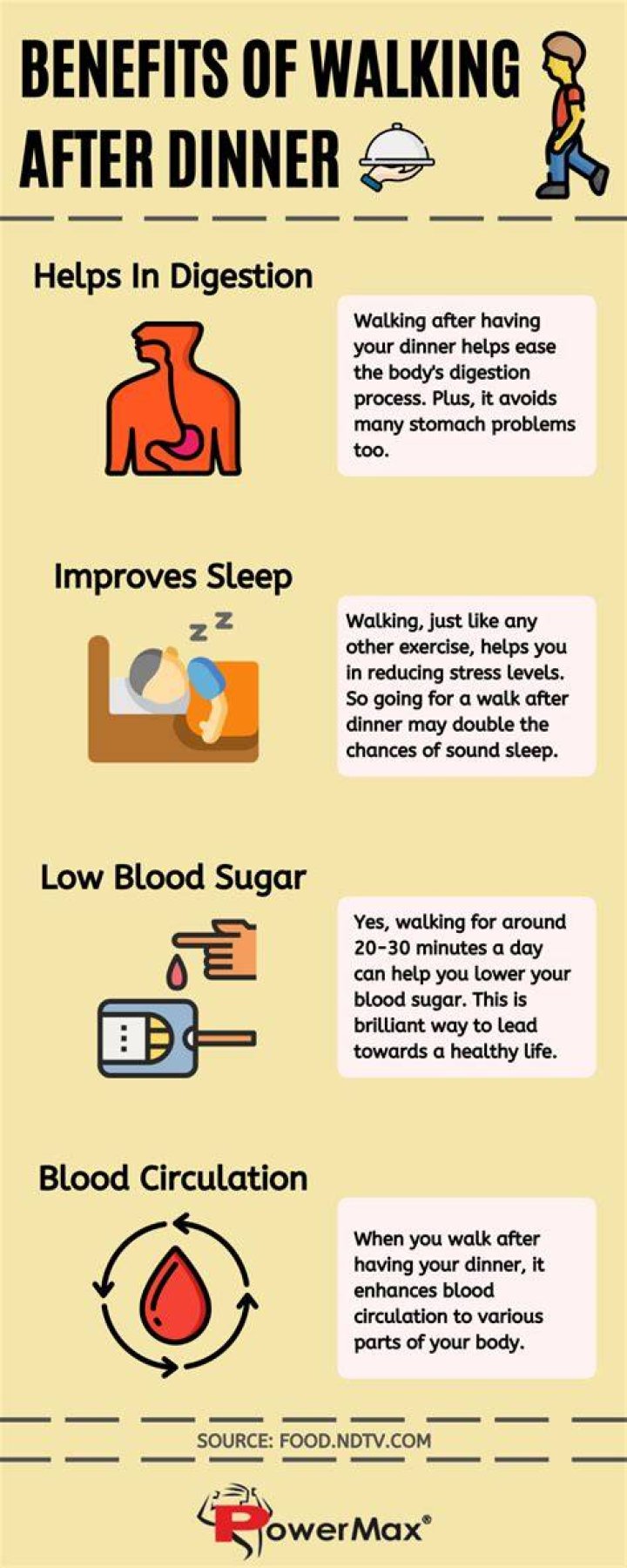 Should you walk after eating?