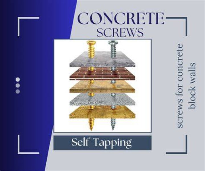 What are concrete screws called?
