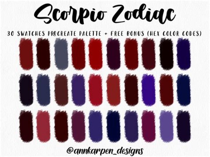 What are Scorpio eyes?