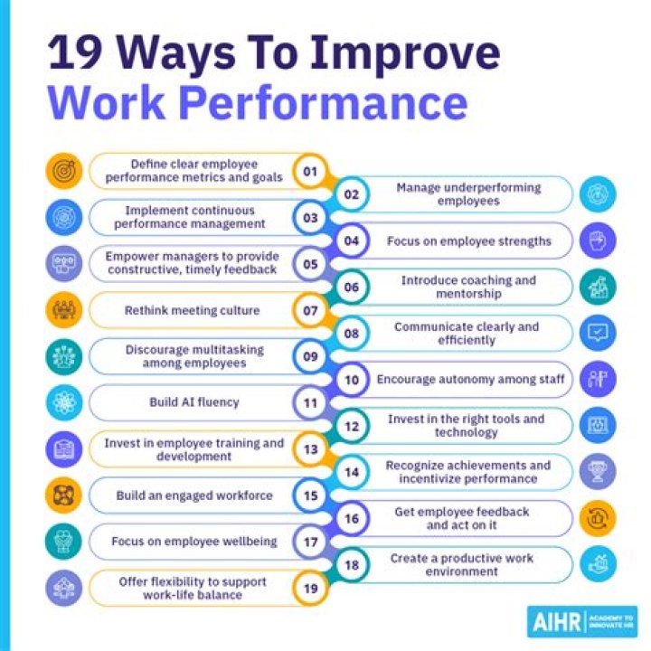 What are the 10 ways to improve work performance?