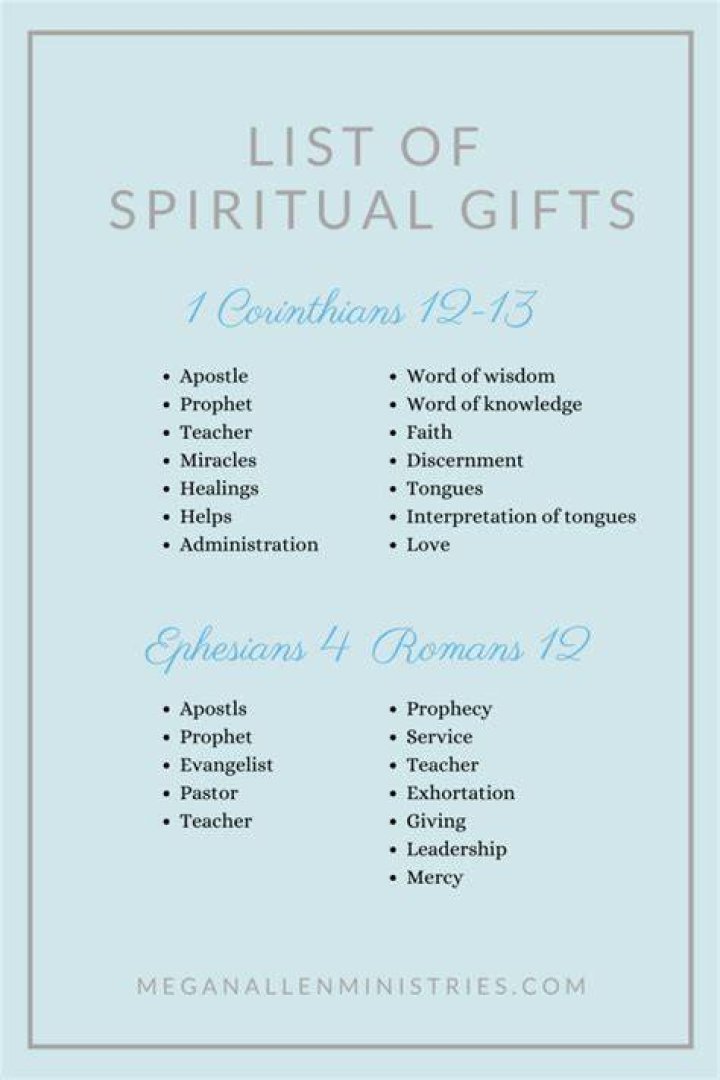 What are the 22 spiritual gifts?