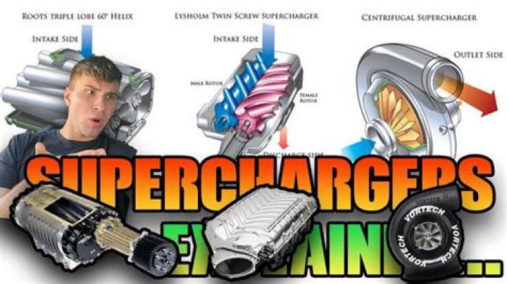 What are the 3 types of superchargers?