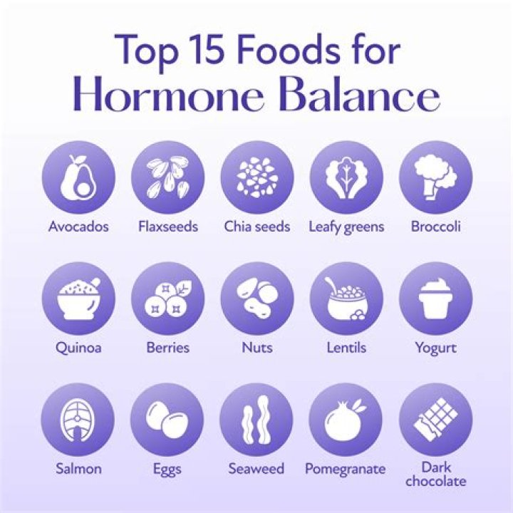 What are the 5 hormonal imbalances?