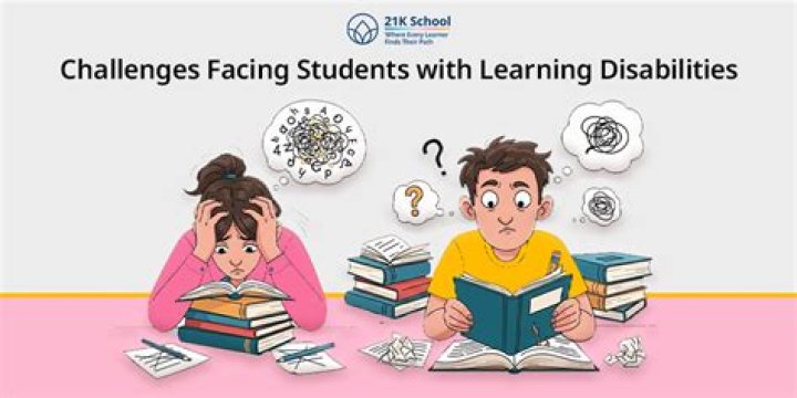 What are the challenges that you expect throughout the school year?