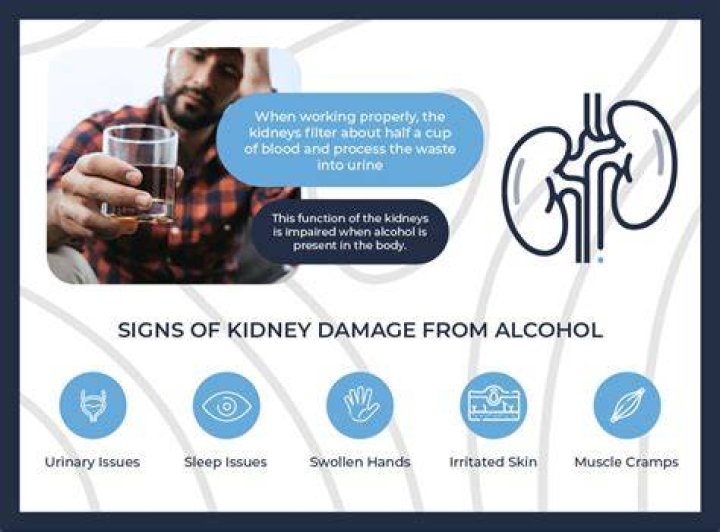 What are the first signs of kidney damage from alcohol?
