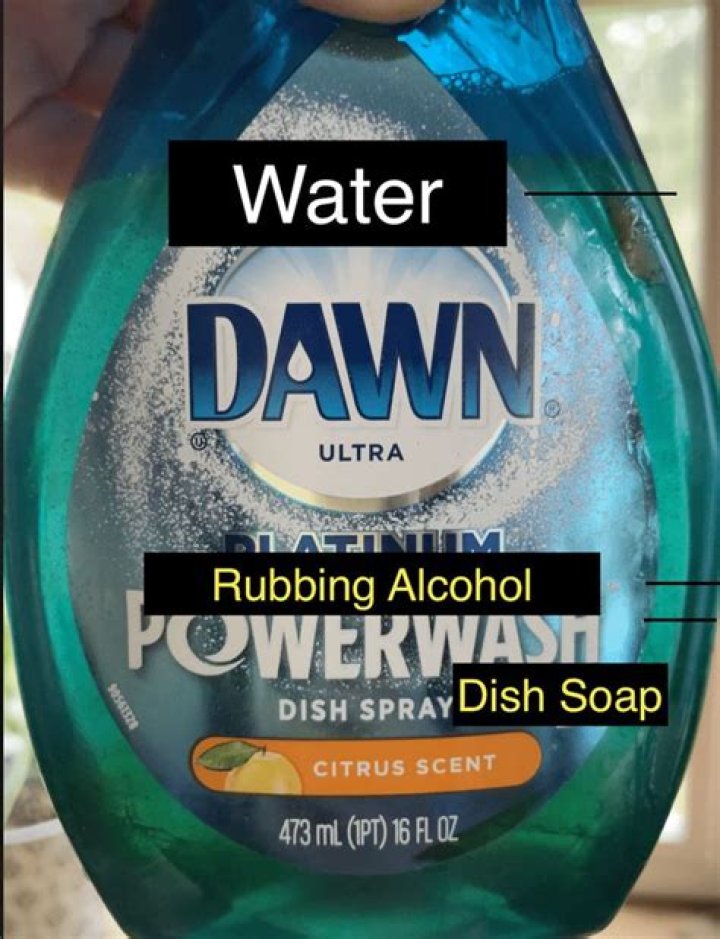 What are the ingredients in Dawn powerwash?