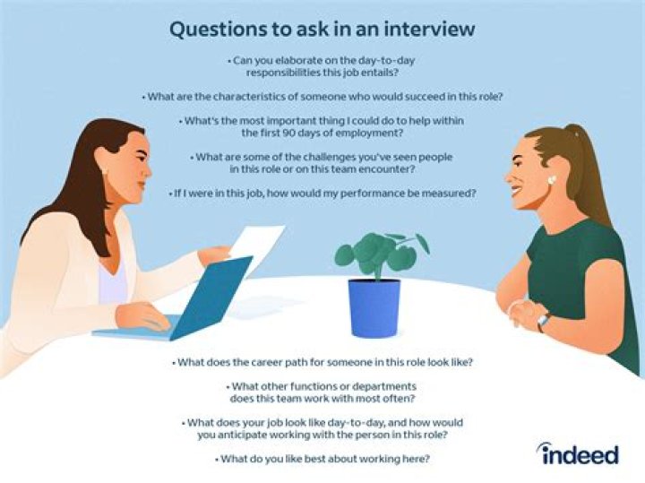What are the questions and answers asked in interview?