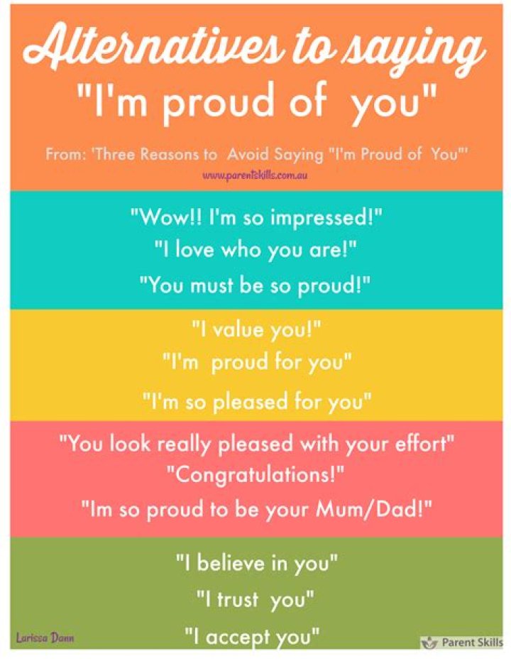 What are you proud of yourself examples?