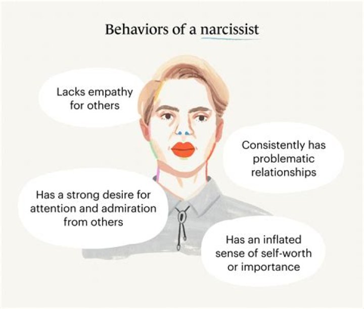 What attracts an empath to a narcissist?