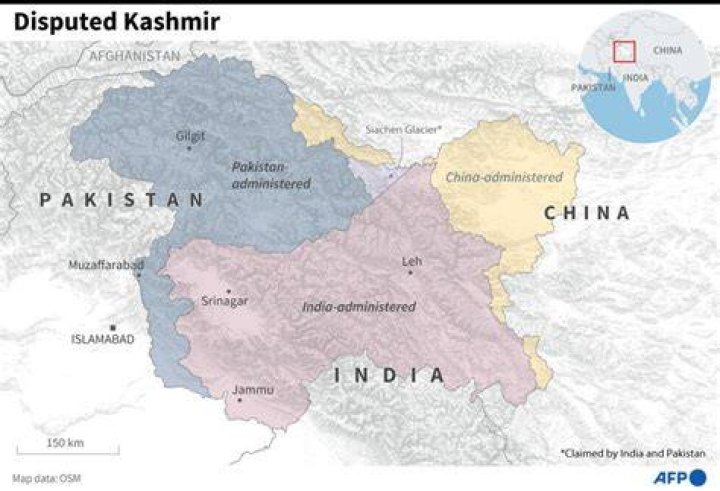 What did India do to Kashmir?