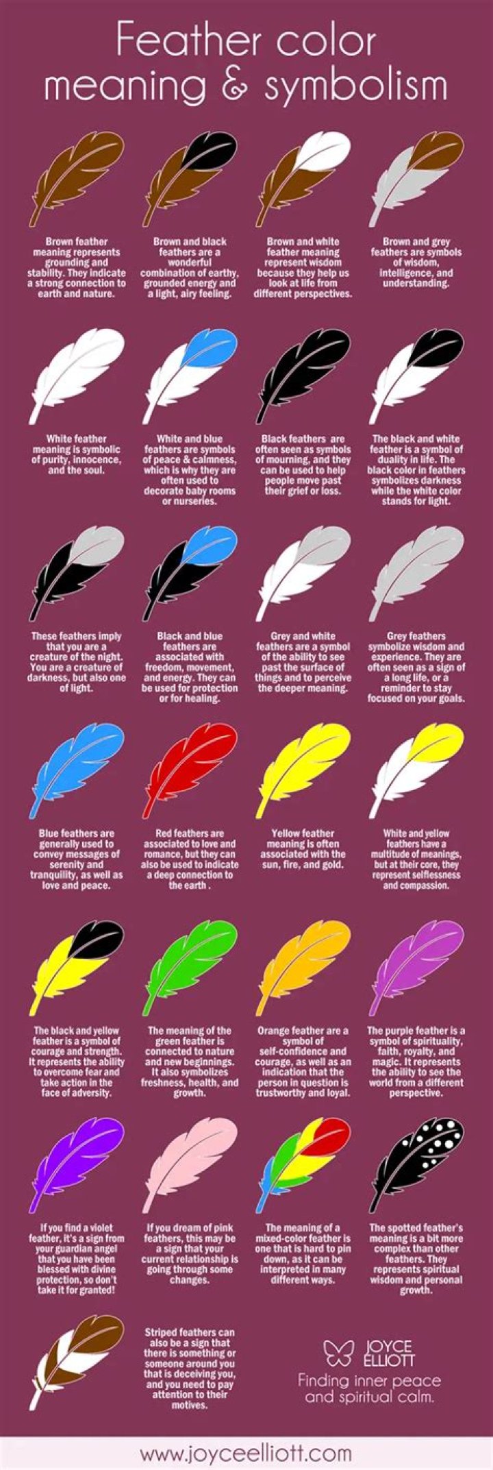What does feather the clutch mean?