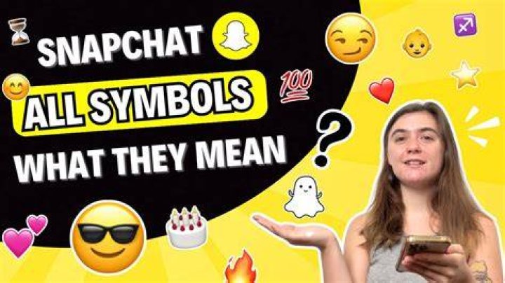 What does FFF mean on Snapchat story?