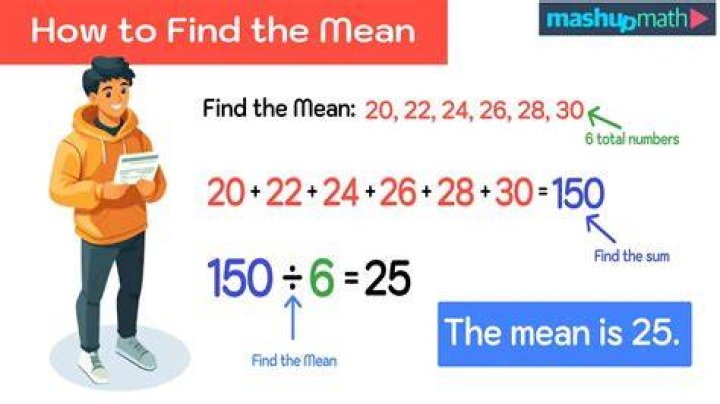 What does grade N mean?