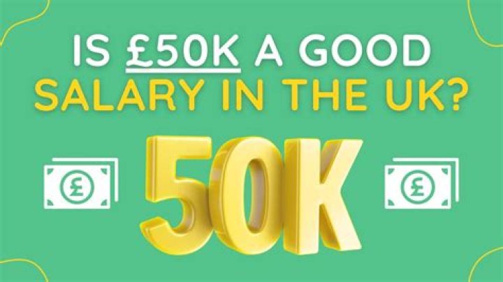 What is 50k a year weekly?