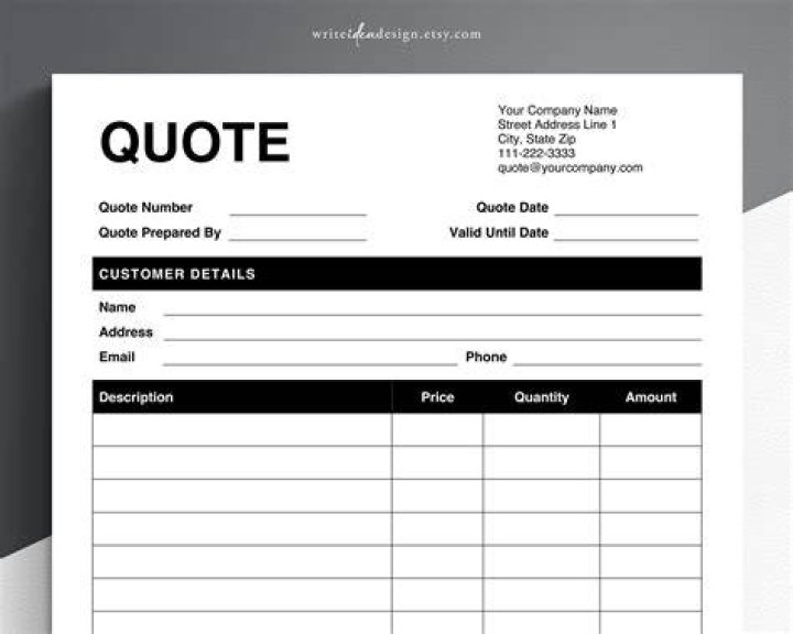 What is a dropped quotation and how can you ensure that you don't include one in your essays in this class?