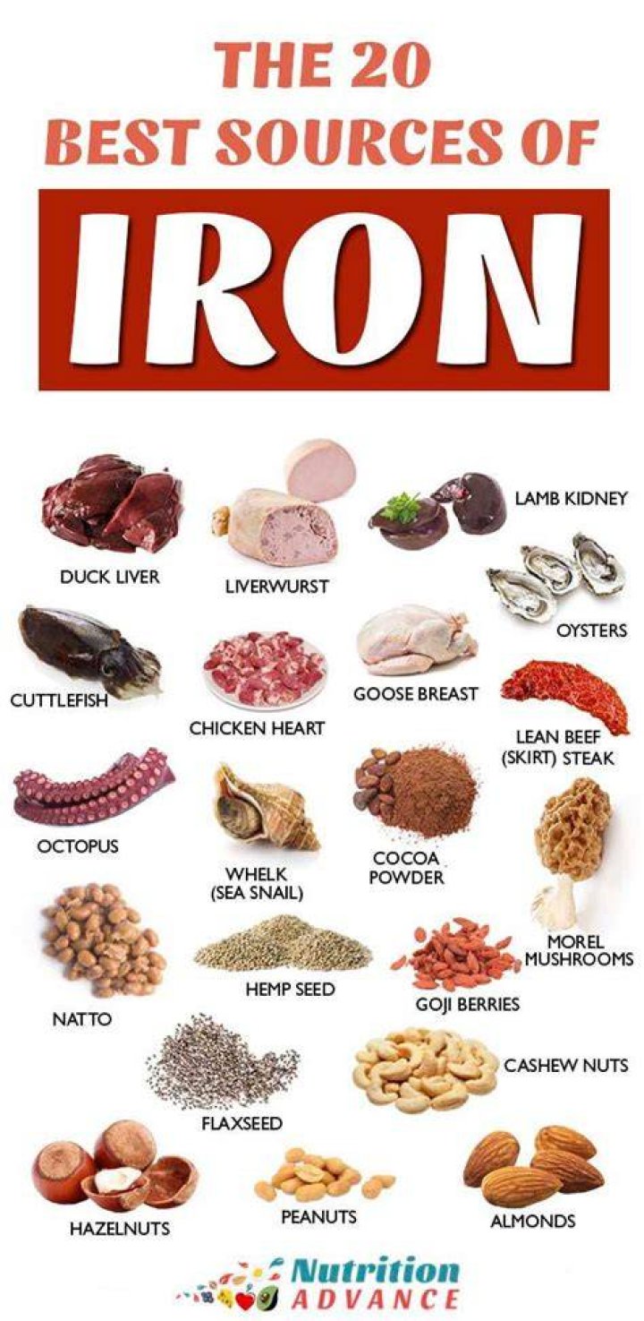 What is a good source of iron?