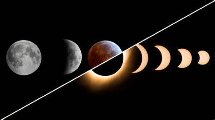 What is a lunar rainbow?