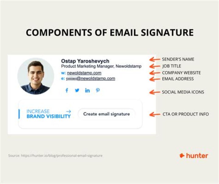 What is a professional email signature?
