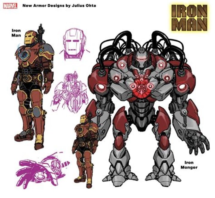 What is in pig iron?