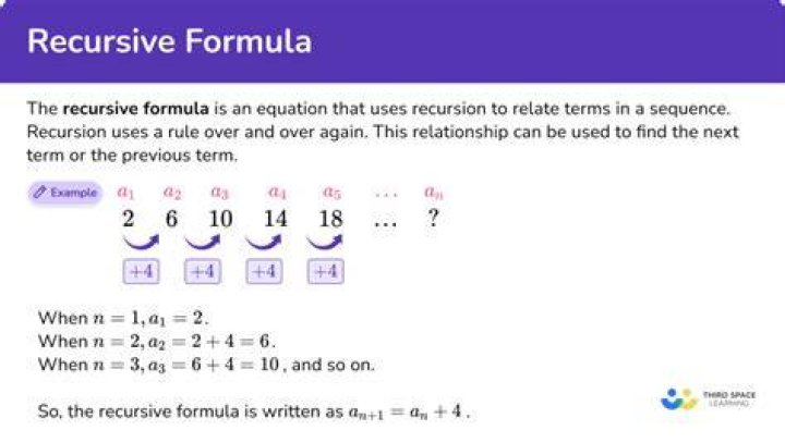 What is recursion with an example?
