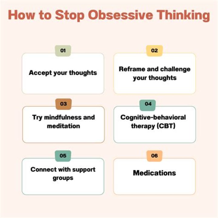 What is the best medication for obsessive thoughts?