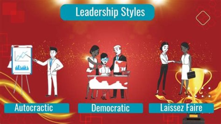 What is the difference between authoritarian and democratic leadership?
