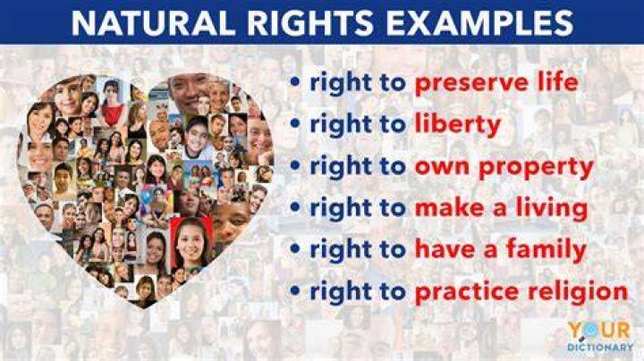 What is the difference between natural rights and unalienable rights?