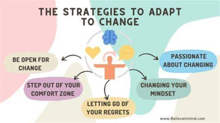 What is the greatest challenge in adjusting to widowhood?