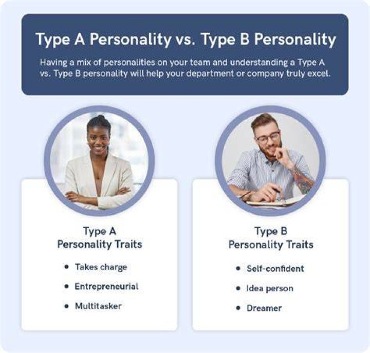 What is the most difficult personality to deal with?