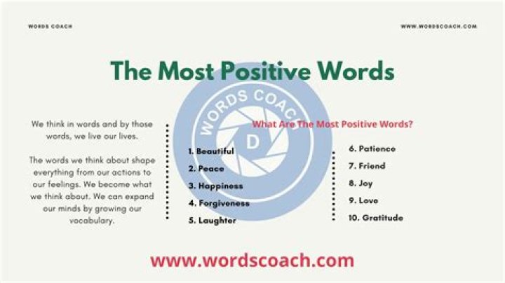 What is the most positive word?