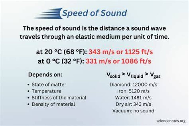 What is the rattling sound when I accelerate?