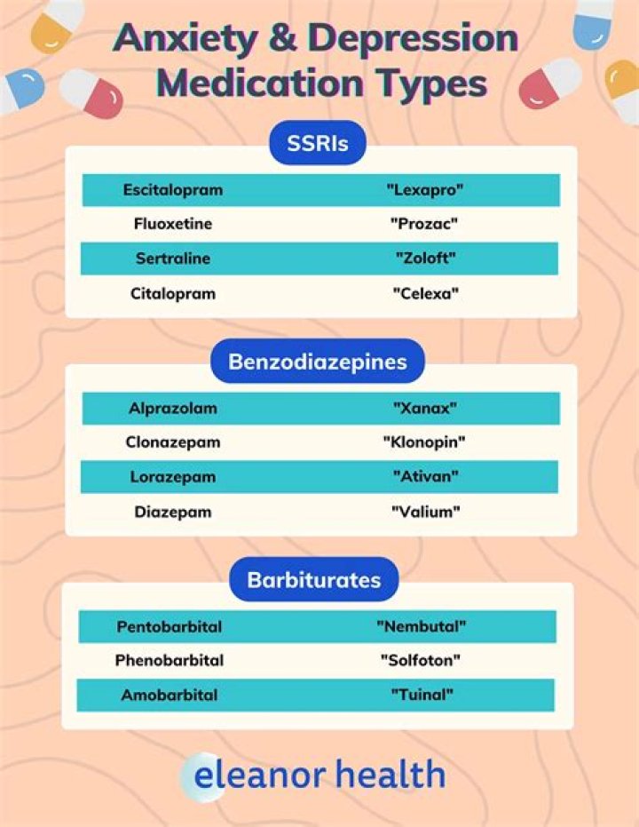What is the safest anti anxiety drug?