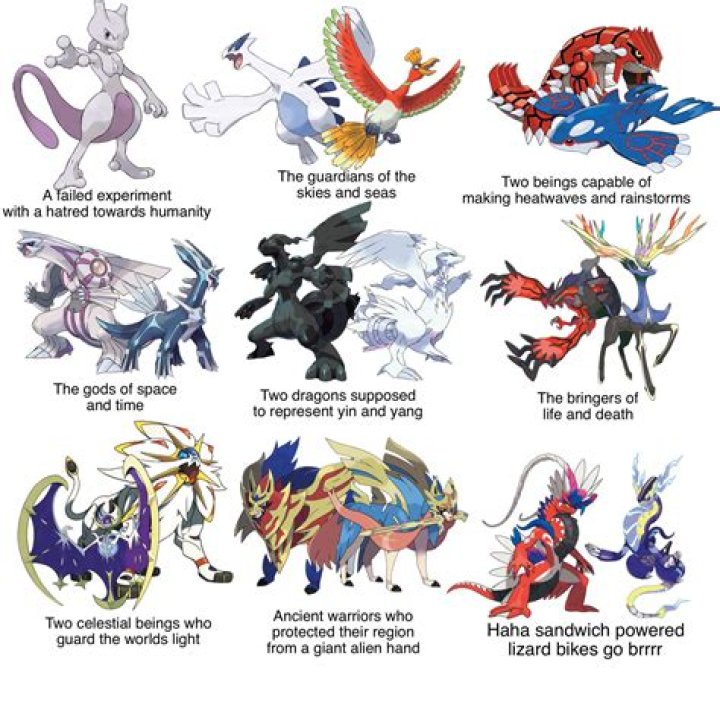 What is the slowest legendary Pokemon?