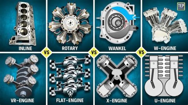 What is the V in an engine?