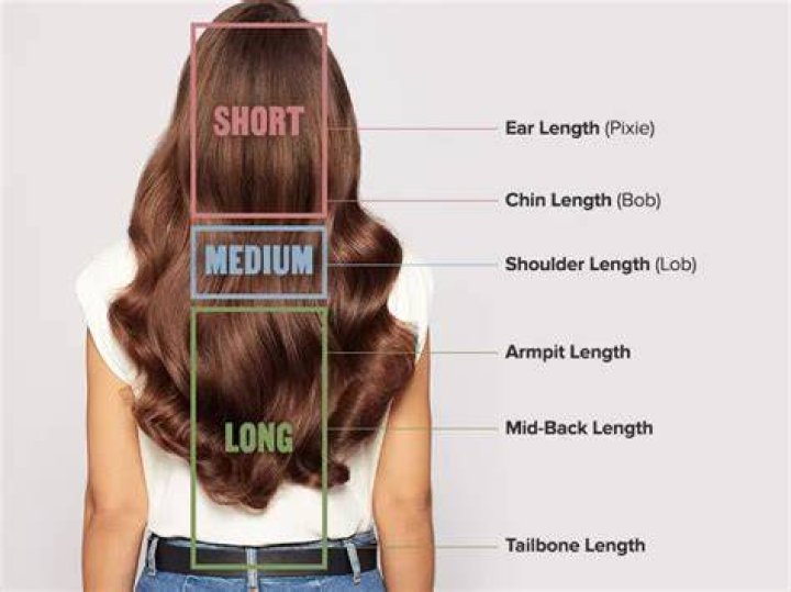 What length of hair makes a woman look younger?