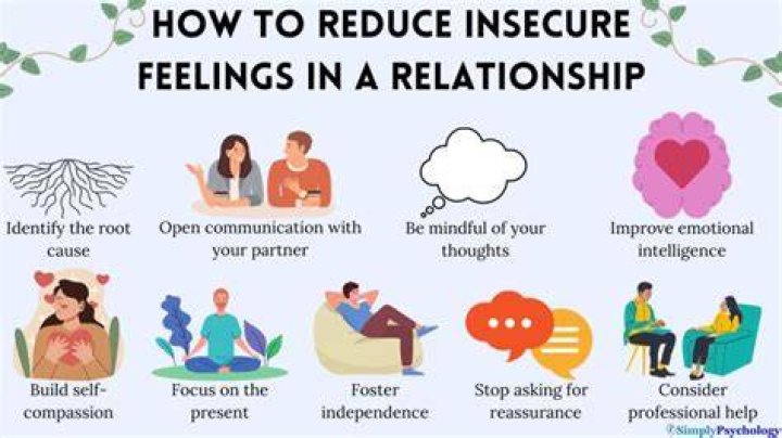 What makes a guy happy in a relationship?
