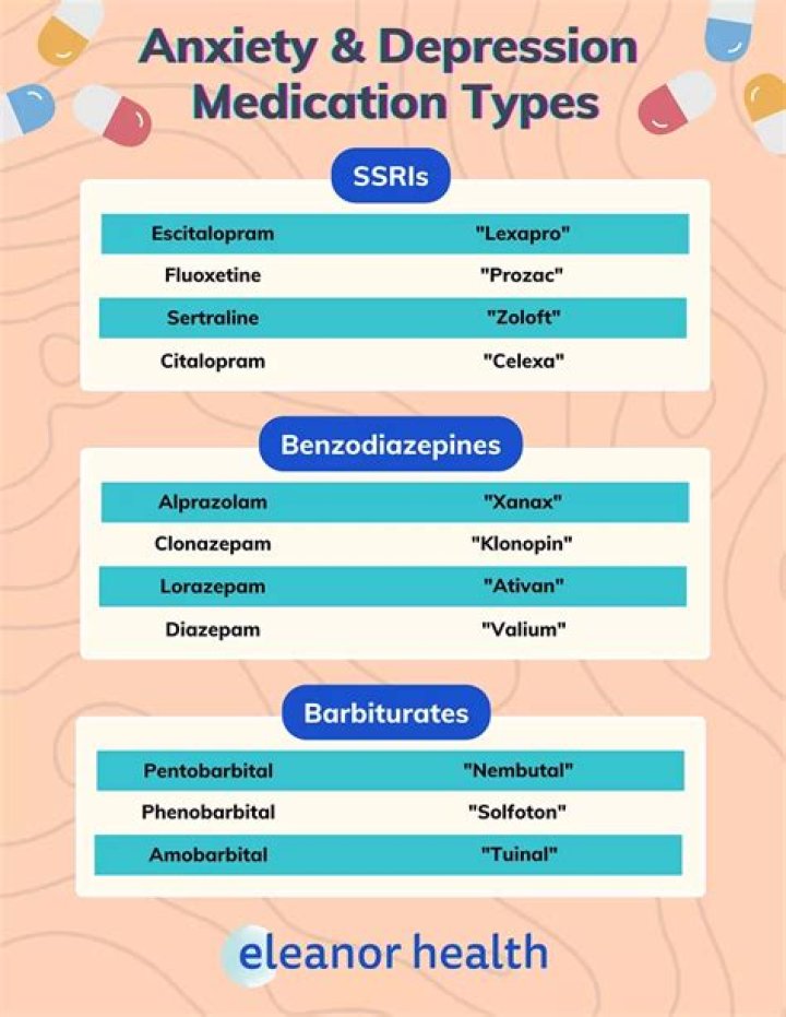 What medication do doctors give you for anxiety?