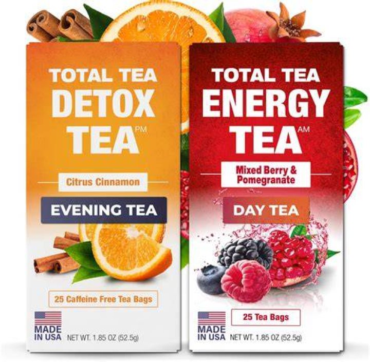 What tea is good for gums?