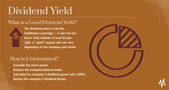 Whats a good dividend yield?