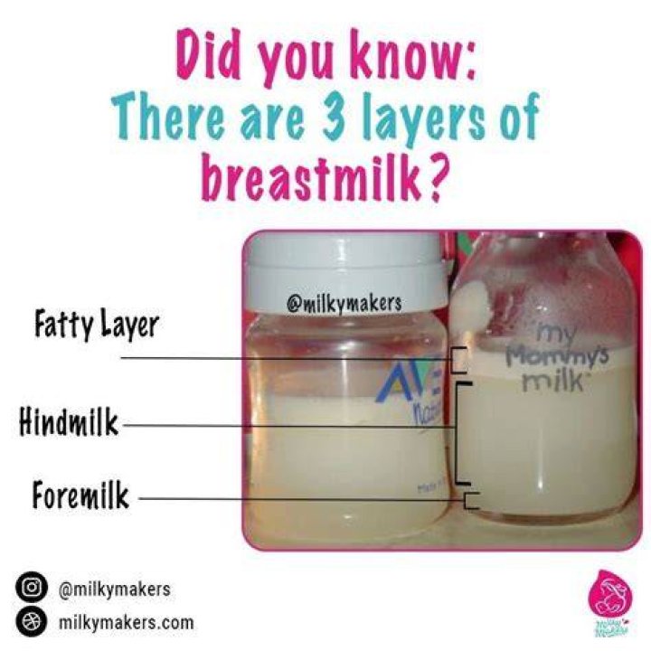 When should you discard breast milk?