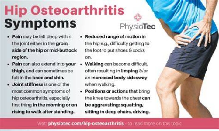 Where is hip arthritis pain felt?