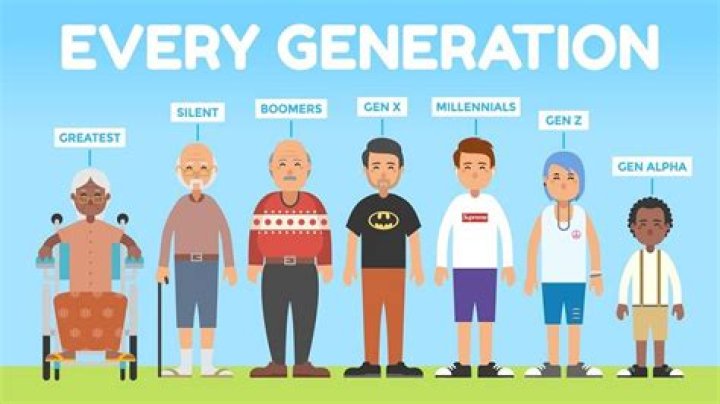 Which generation is the hardest working?