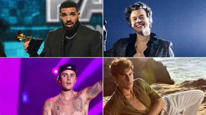 Who is the best male tap dancer?