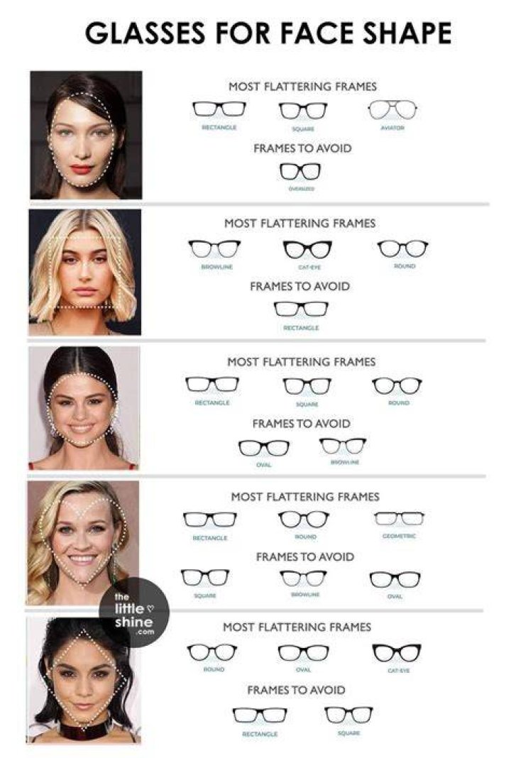 Who looks best in cat glasses?