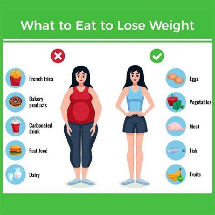Why can't I lose weight around my middle?