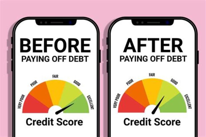 Why did my credit score drop when I paid off debt?