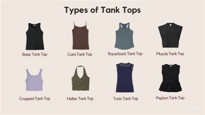 Why do bodybuilders wear tank tops?